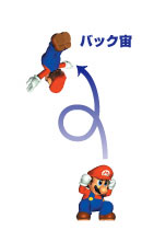 obN