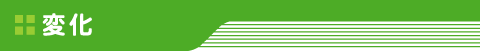 ω