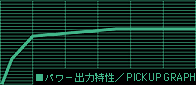 p[o͓^PICKUP GRAPH