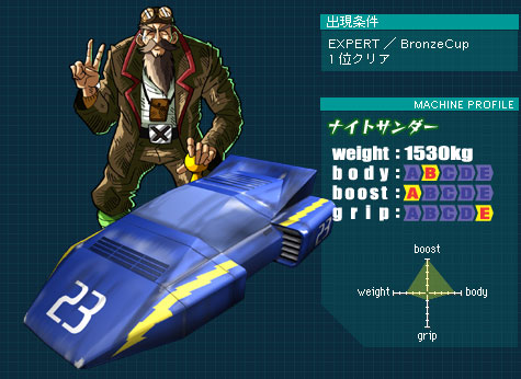 Vo[ j[Z
