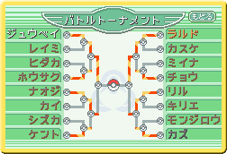 ゲーム画面