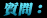 質問: